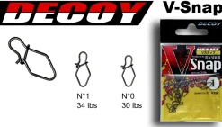 Agrafe Decoy V Snap
