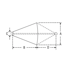 Ancre flottante Lalizas diamètre 135 cm