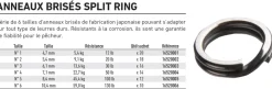 Anneaux brisés Daiwa tournament