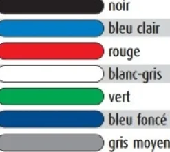 Antifouling Boero Altura 619 matrice dure 0.75L Bleu Foncé