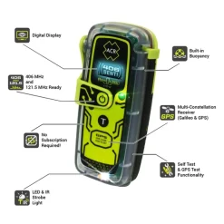 Balise personnelle ARC RESQLINK View