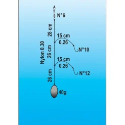 Bas de ligne palangrotte 40 gr 2 Hameçons