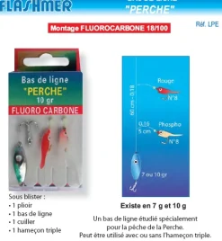 Bas de Ligne Perche