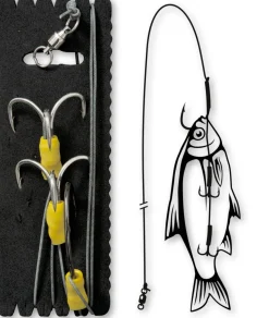 Bas de ligne silure Black Cat - big bait rig