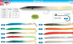 Blister 2 Leurres Souples Red-Gill 170 mm