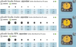 Boite 8 cases carrée de plombs fendus 120 gr