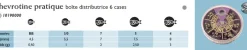 Boite Distributrice 6 Cases Lemer Chevrotine Pratique