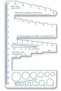 Carte de mesure Waterline design pièces de bateau
