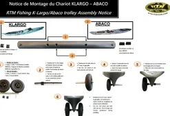 Chariot RTM Rytmo, Abaco et Makao Autovideur