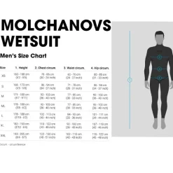 Combinaison apnée Molchanovs Sport Homme Noir 3 mm