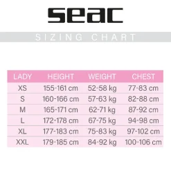 Combinaison Seac sub Flex Evo - Femme - 5 mm
