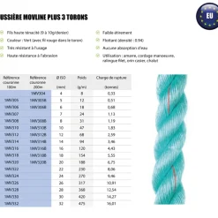 Cordage Flottant Movline Plus Kerfil en 200 m