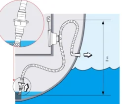 Embout Plastimo avec clapet anti retour
