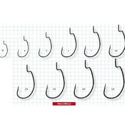 Hameçon Texan Scratch Tackle Worm Wide gap hook