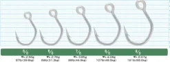 Hameçons simple Owner S-135M Single minnow