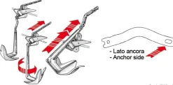Jonction Twist Osculati chaîne Ø 6/8 mm