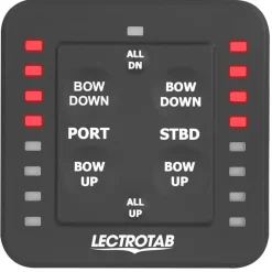 Kit flaps Lectrolab 230X305 mm pelles Aluminium avec commutateur LED 12V