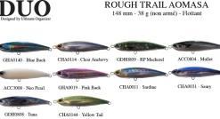 Leurre De Surface Duo Rough Trail Aomasa