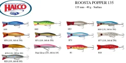 Leurre de Surface Halco Roosta Popper 135