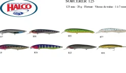 Leurre Flottant Halco Sorcerer 125