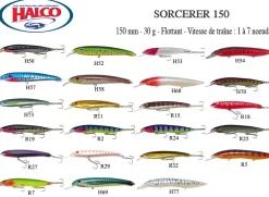 Leurre Flottant Halco Sorcerer 150