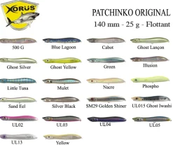 Leurre Flottant Xorus Patchinko Original