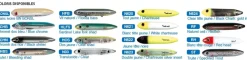 Leurre Super Spook Heddon 125 mm