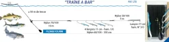 Ligne Traîne à Bar Flashmer