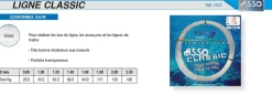 Nylon Asso Ligne de Mer Classic Couronne 100 m 120/100