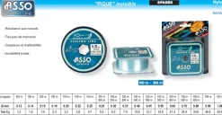 Nylon Asso Pique Invisible 300 m