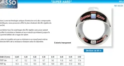 Nylon Asso Super Hard 50 m 35/100