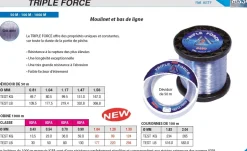 Nylon Asso Triple Force 50 m 81/100-109.5 lbs