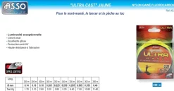 Nylon Asso Ultra Cast Jaune Mat 300 m