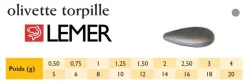 Olivettes torpilles sachet de 5