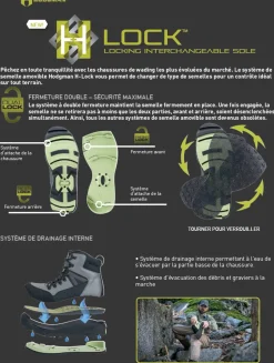 Paire de semelles Hodgman H-Lock Feutre