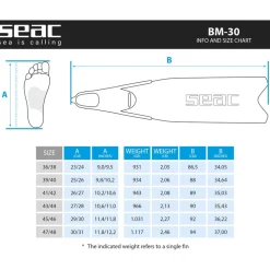 Palmes chasse sous marine ou apnée Seac Sub BM30 Noir