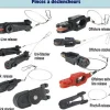 Pinces Cannon Quick Stacker