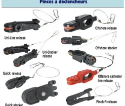 Pinces Cannon Quick Stacker