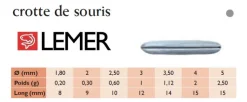 Plomb crottes de souris 1 kg