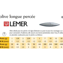 Plombs Lemer Olives longues percées