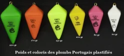 Plombs Portugais Plastifiés Lemer Vert Fluo