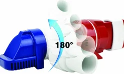 Pompe de cale automatique Rule Lopro 900S