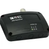 Récepteur AIS Amec Cypho-150