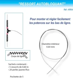 Ressort Autobloquant Ø Int 0,60 mm