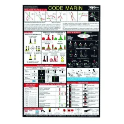 Ripam règle de navigation adhésif