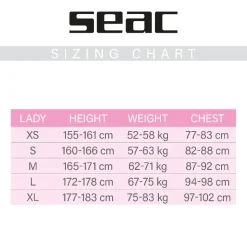 Sous vêtement Seac sub Hoody Femme - 2.5 mm