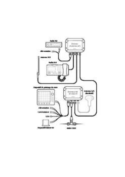 Splitter AIS Advansea SPLIT-110