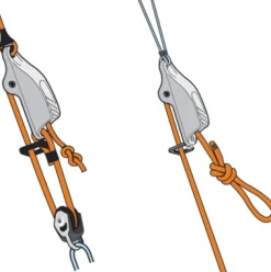 Taquet de trapèze Clamcleat habelas et kitesurf