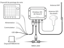 Transpondeur AIS Advansea TR-210