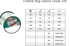 Trilene Berkley Big Game Clear US